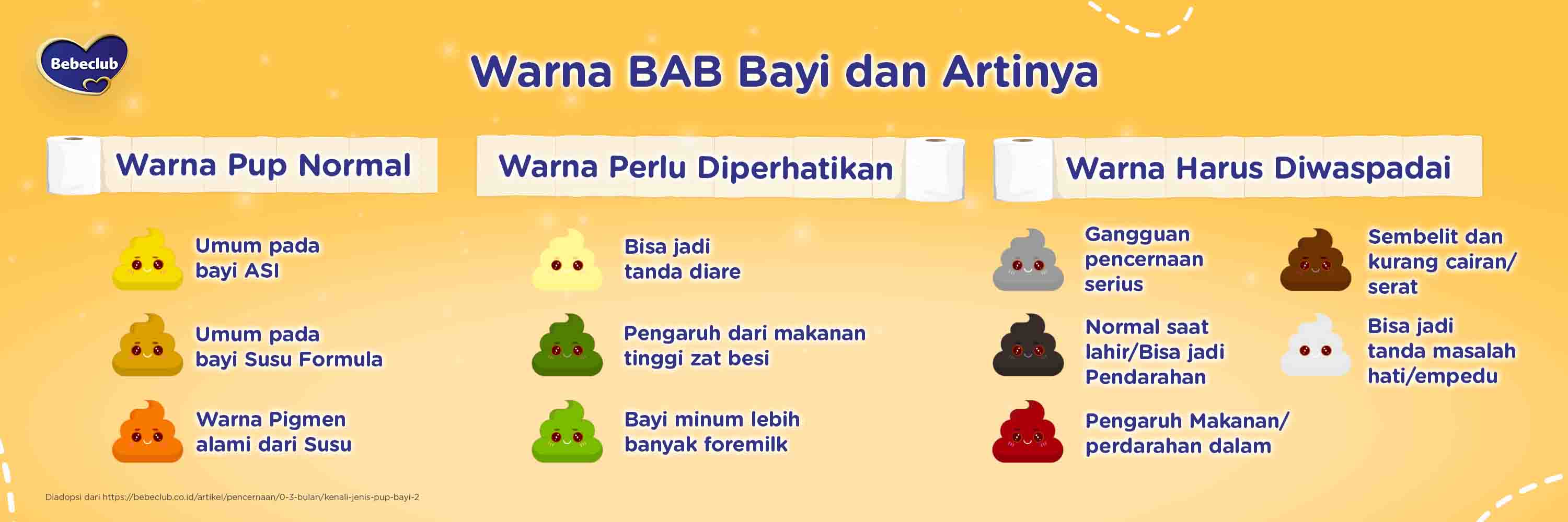 Infographic Image