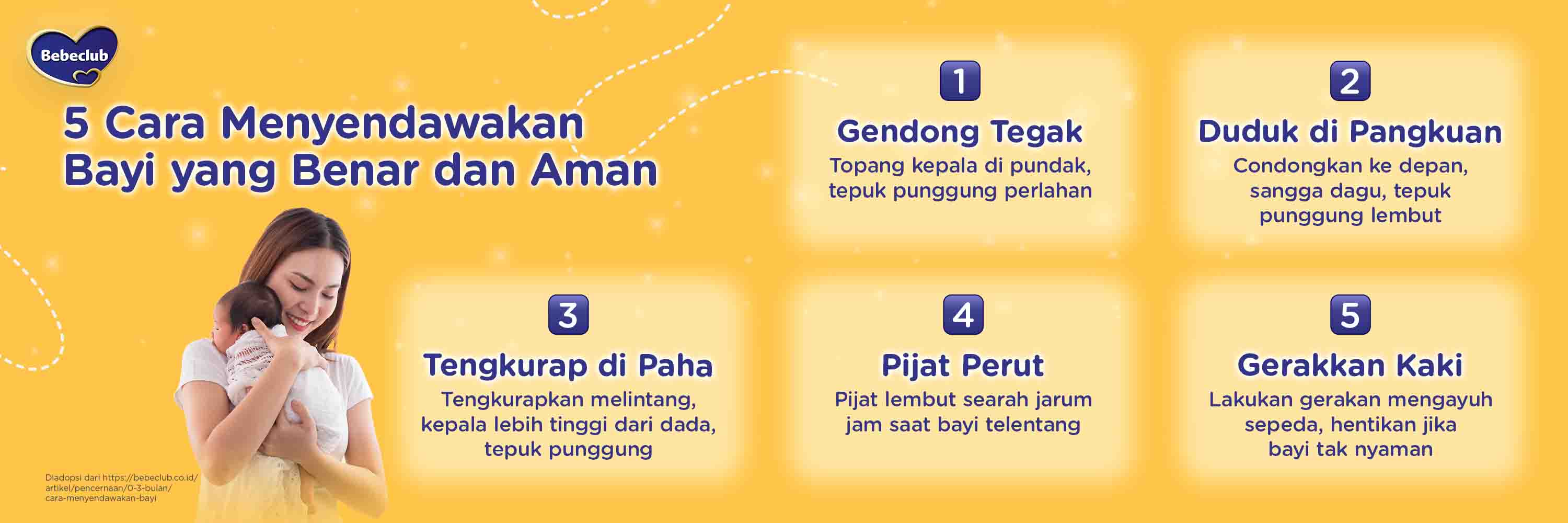 Infographic Image