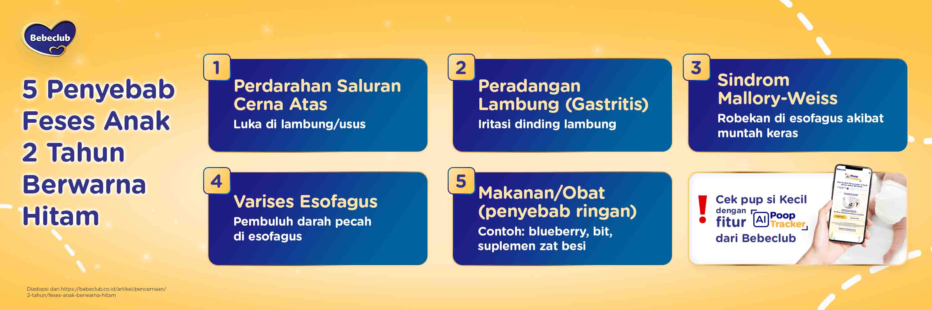 EP14-PenyebabFesesAnak2TahunBerwarnaHitam-App.jpg