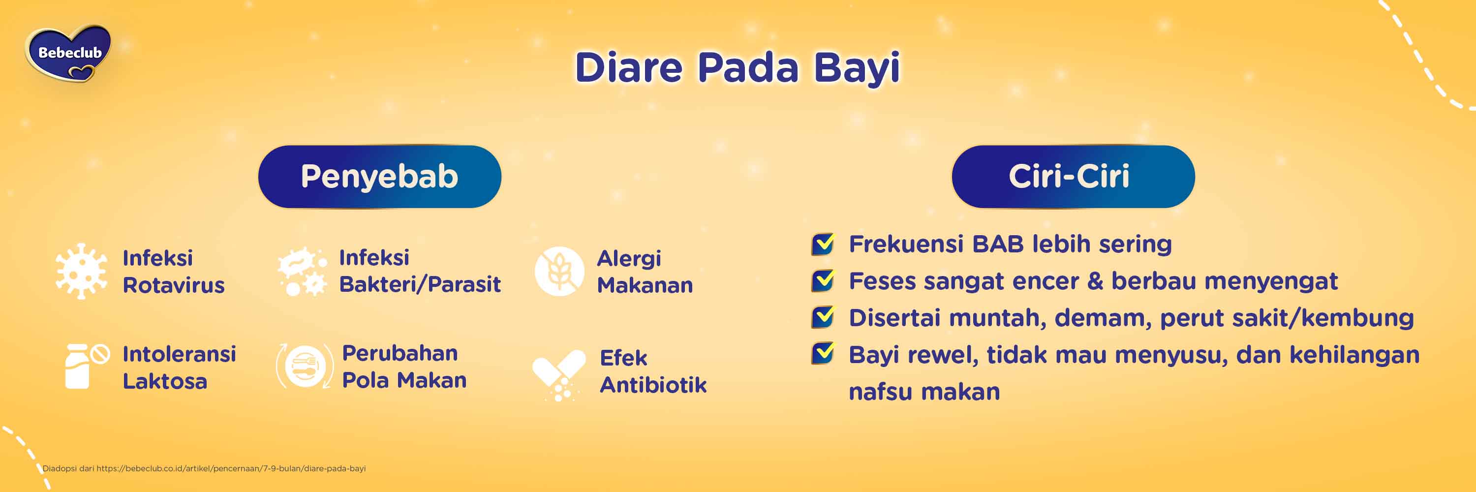 EP5PenyebabDiarepadaBayi-App.jpg